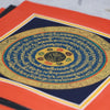 Hand Painted Thangka Art, Six Syllable Mantra Mandala Wall Hanging