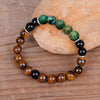 108 Stone Bead Mala Bracelet Necklace Set Tiger Eye Turquoise