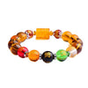 Citrine Fortune Happiness Bracelet with Pixiu and Five Elements